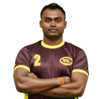 Jayant Biswas