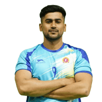 Mohit Goyat