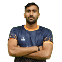 Rakesh Sungroya