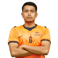 Salam Nganba Meitei