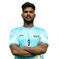 Hari Prasad Reddy Kota
