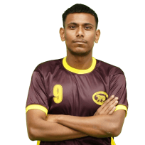 Sk Sahil Ali