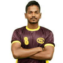 Shiba Mahato