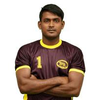 Safirul Mondal