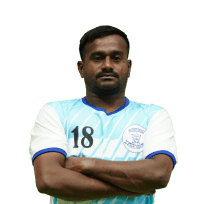 Manjunath Navali