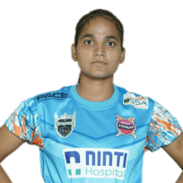 Anshika Kumari