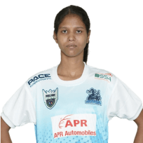 Raj Kumari