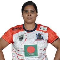 Ankita Kumari