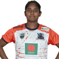 Rupam Kumari