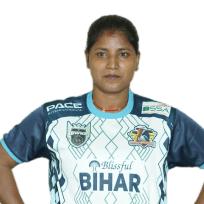 Sarita Kumari