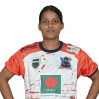 Sweta Swaraj