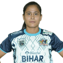 Riya Kumari