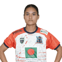 Mansi Kumari