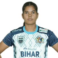 Chhoti Kumari