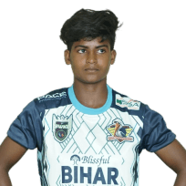 Rekha Kumari