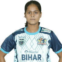 Simmi Kumari