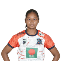 Anamika Oraon