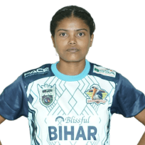 Gauri Kumari