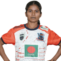 Sushma Kumari