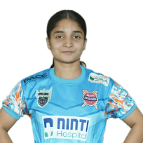 Malvika Kumari