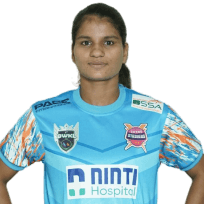 Karina Kumari