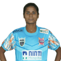 Raksha Kumari