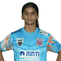 Anushka Kumari