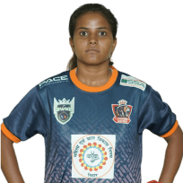 Manisha Kumari