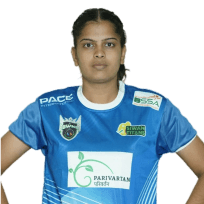 Aashika Shandilya