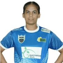 Anshu Kumari